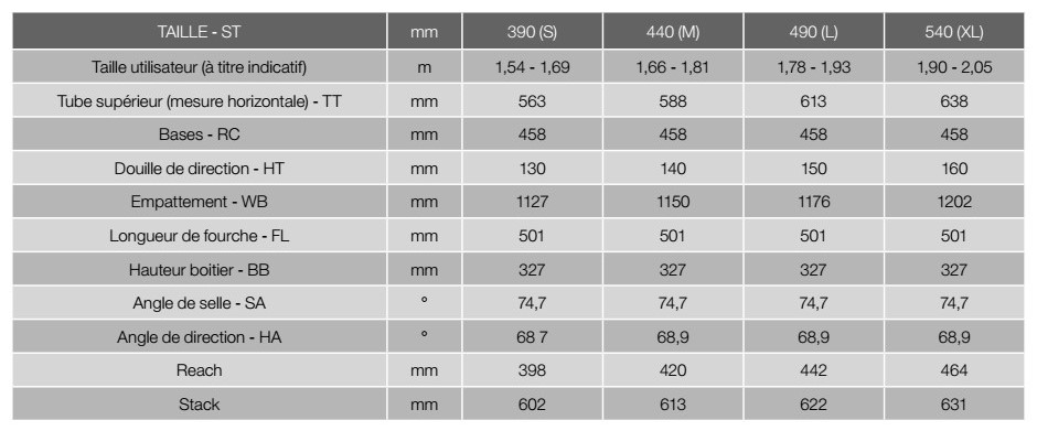 Speed Bike Moustache Friday 27 FS Speed – Image 5