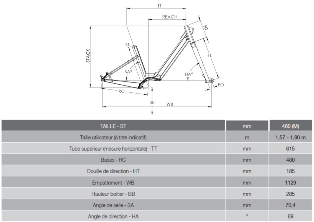 Vélo de ville électrique Moustache Lundi 27.5 – Image 14