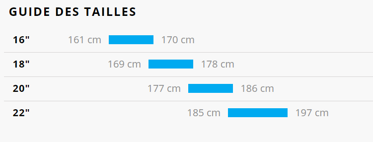 CUBE STEREO HYBRID 160 HPC ACTIONTEAM 750 27.5 – Image 2