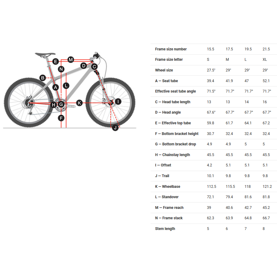 Vélo électrique VTT Trek POWERFLY 5 - 2021 – Image 2