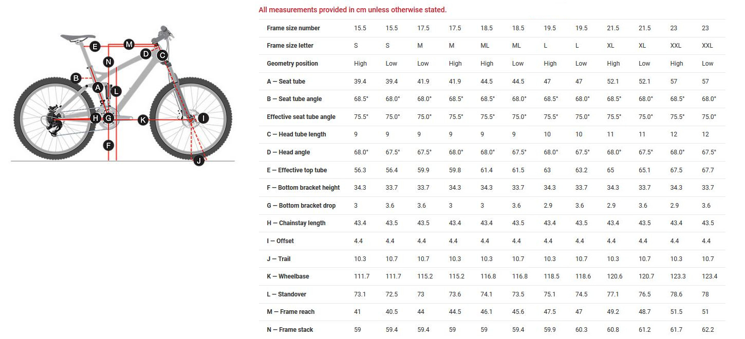 Vélo Tout-Terrain Trek TOP FUEL – Image 2