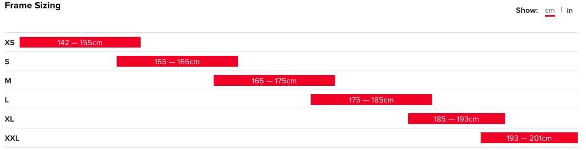 Santa Cruz Tallboy 2021 – Image 10